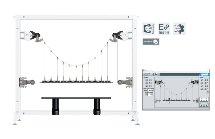 MEC - Forces on a suspension bridge